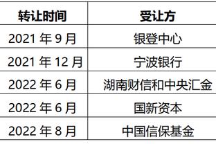 9 người Quốc Túc 1 - 2 Hồng Kông, Trung Quốc ❗ Fan Hong Kong Trung Quốc: Tin giả ❗ Đới Vĩ Tuấn có ở đây không? ❓